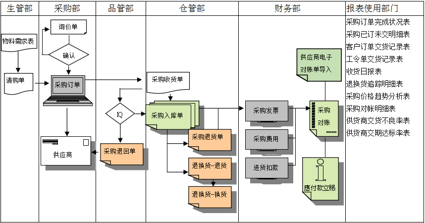 JN官网-JN(中国)软件