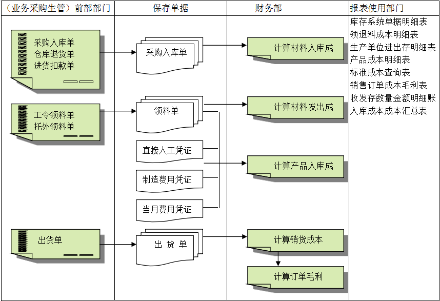 JN官网-JN(中国)
