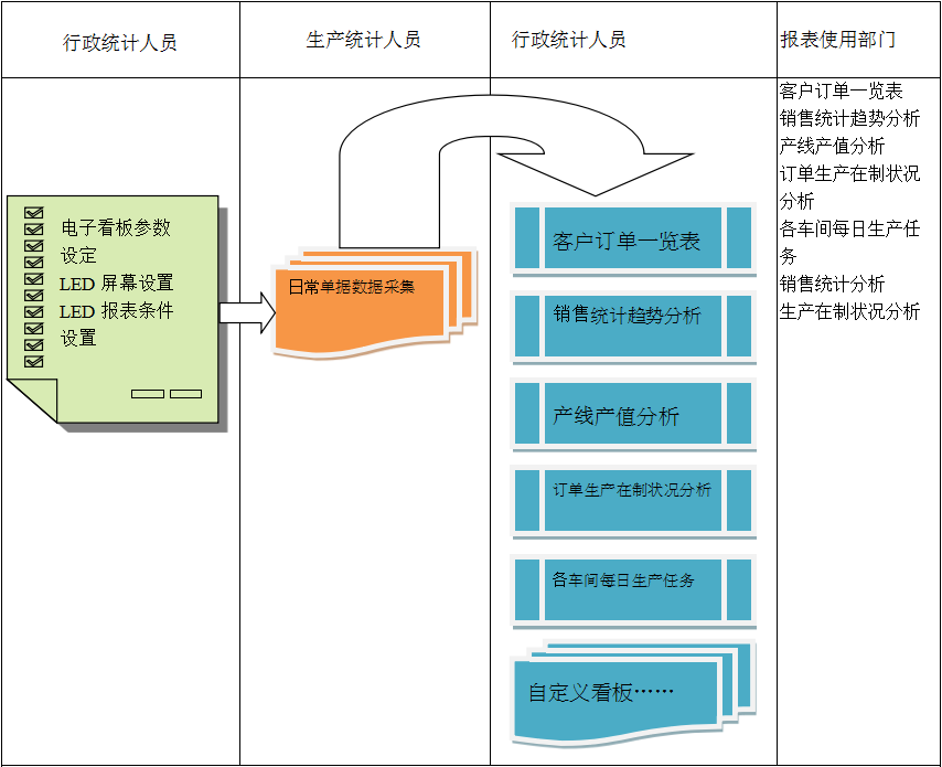 电子看板JN官网-JN(中国)JN官网-JN(中国)
