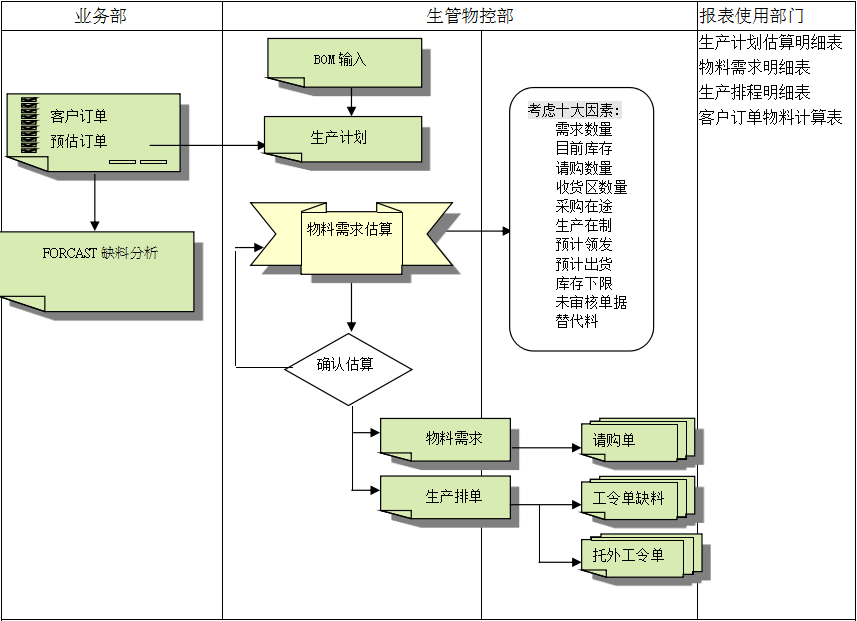 JN官网-JN(中国)软件