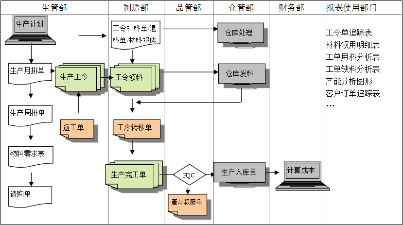 生产制造JN官网-JN(中国)JN官网-JN(中国)
