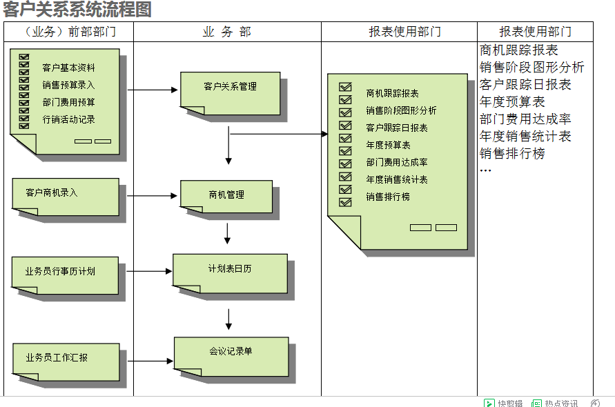 　JN官网-JN(中国)JN官网-JN(中国)
的具体操作步骤是怎样的