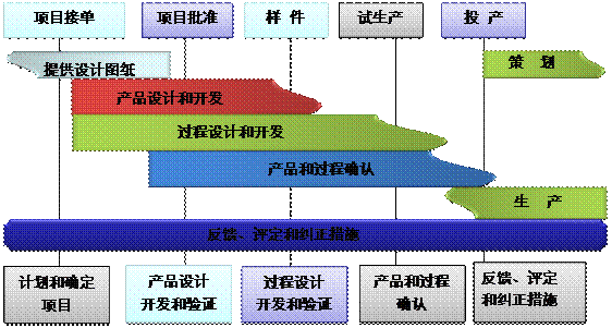 JN官网-JN(中国)